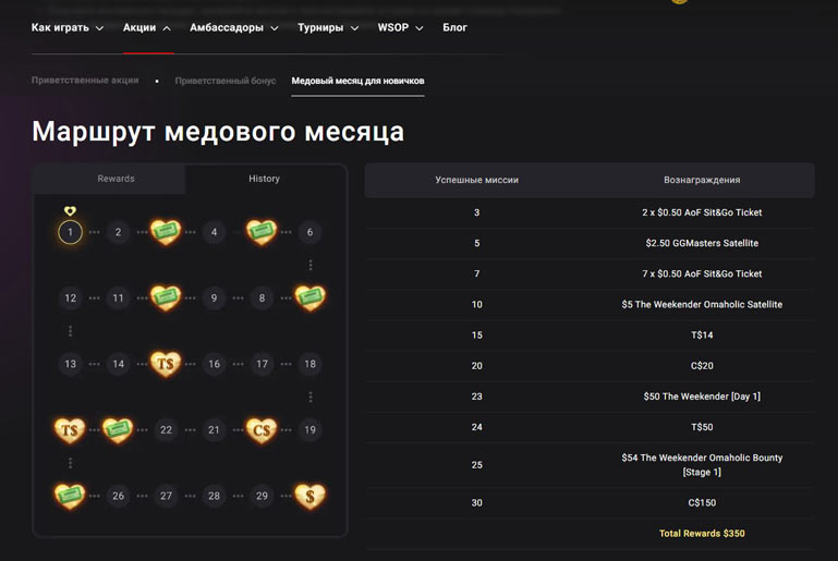 «Медовый месяц» в PokerOK